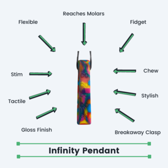 Chewigem-kauwketting-infinity